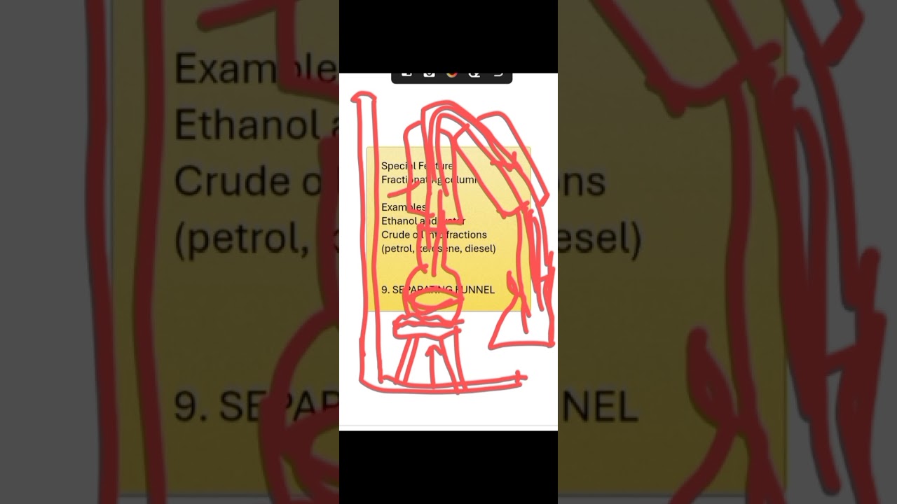 Separation Techniques 3 | Chemistry (WAEC • UTME • Cambridge)