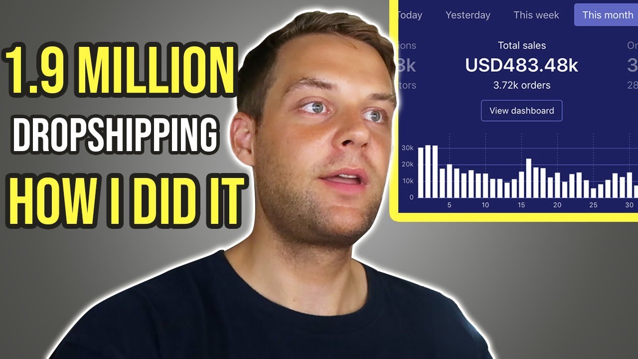 How I Did 1.9 Million in 5 Months Dropshipping (359K Profit)