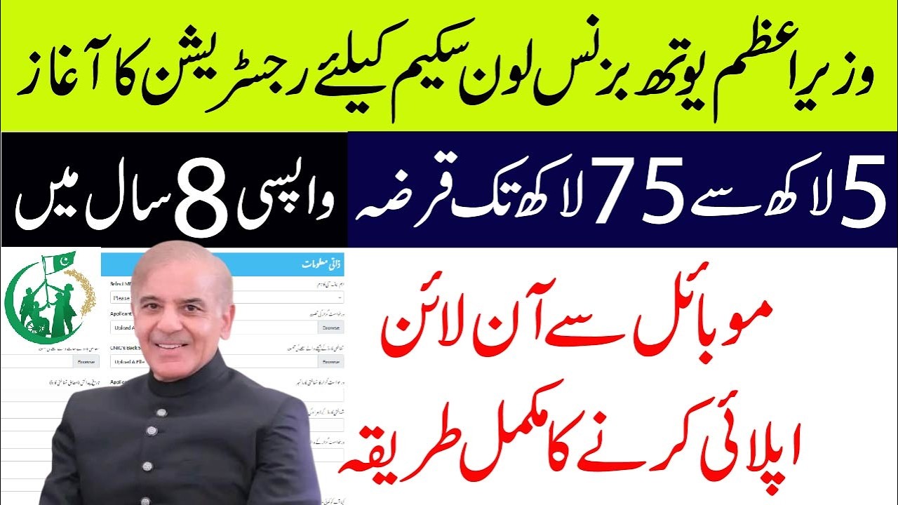 PM Youth Loan Scheme 2026 | New Allocation 265 Billion | How to Apply Online