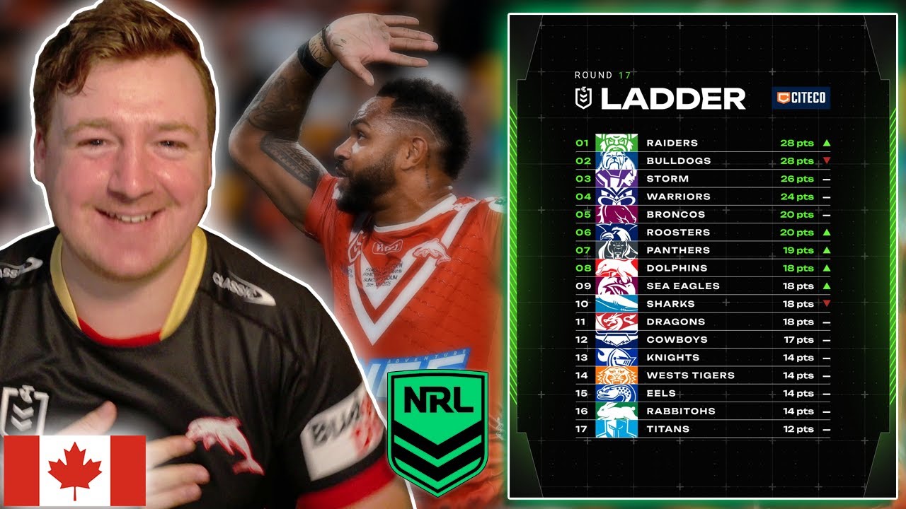 HOCKEY FAN REACTS: NRL 2025 Round 17 // MY FIRST NRL JERSEY!?
