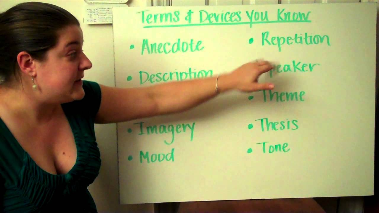 Rhetorical Terms and Devices
