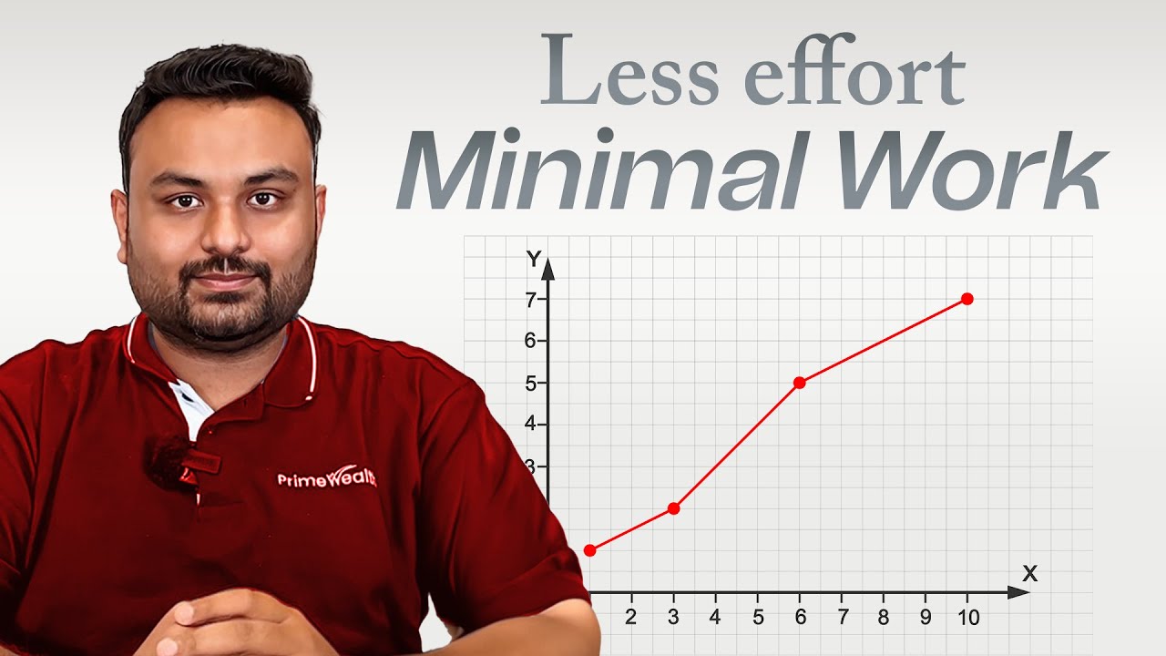 3 Low Effort Business for NRIs ( Returning To India )