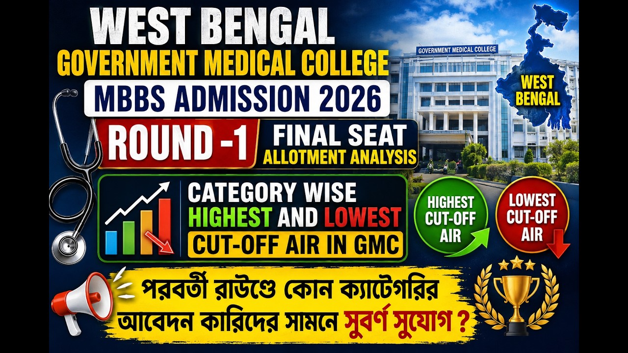 WBMCC MBBS SEAT ALLOTMENT 2026 ROUND-1 ANALYSIS | Category Wise GMC Cut Off analysis