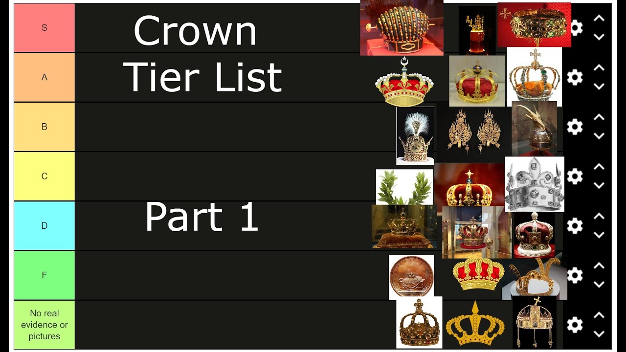 Royal Crowns Tier List (Part 1)