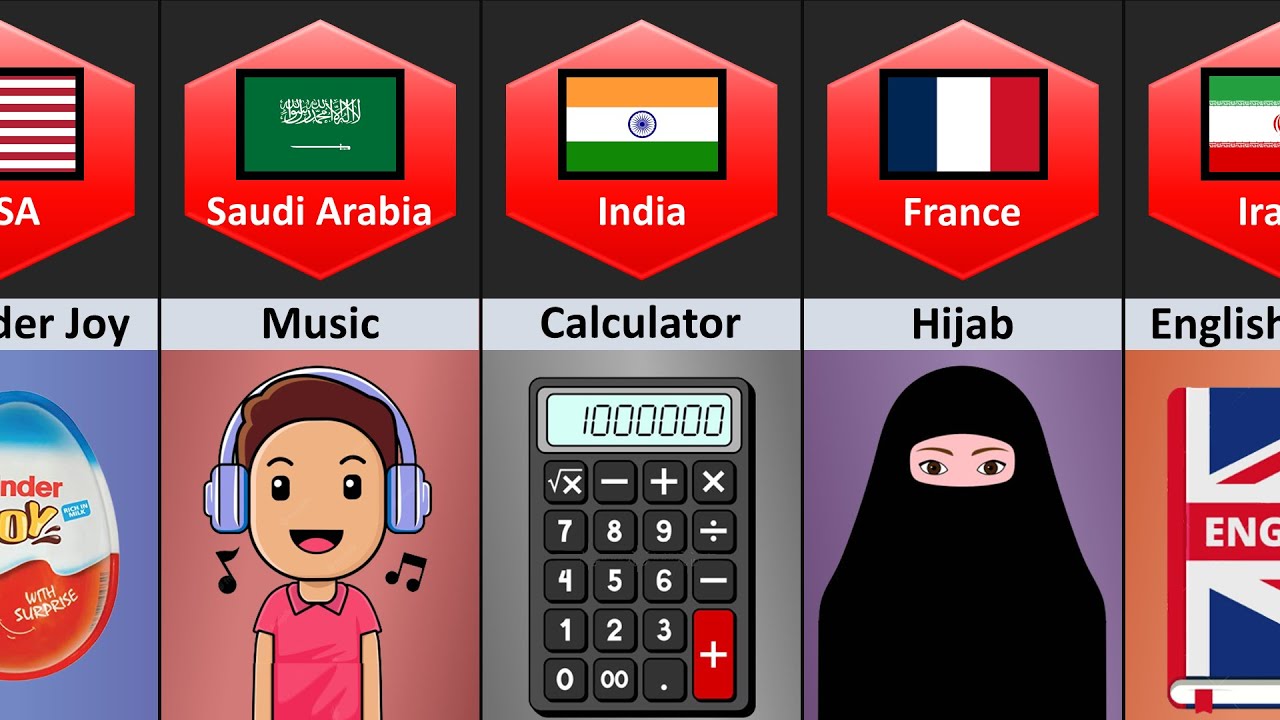 Never Do These Things In School From Different Countries