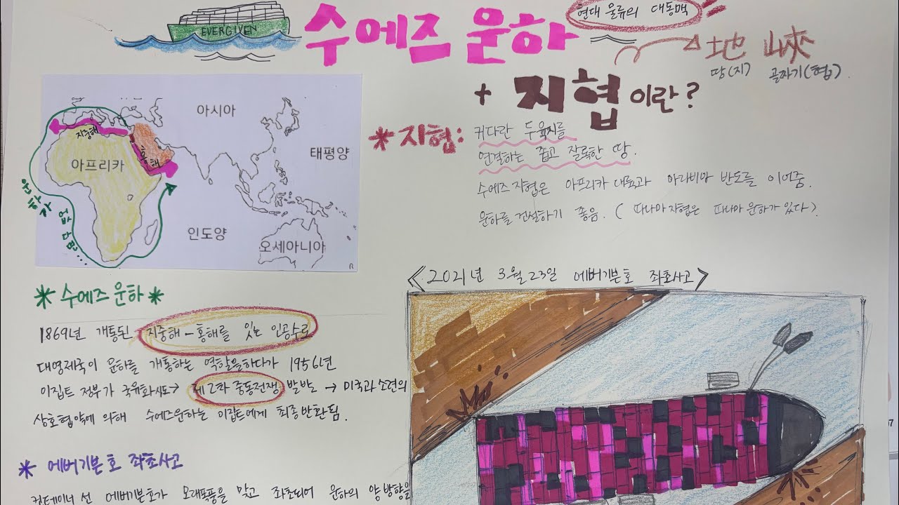수에즈운하 교과연계미술