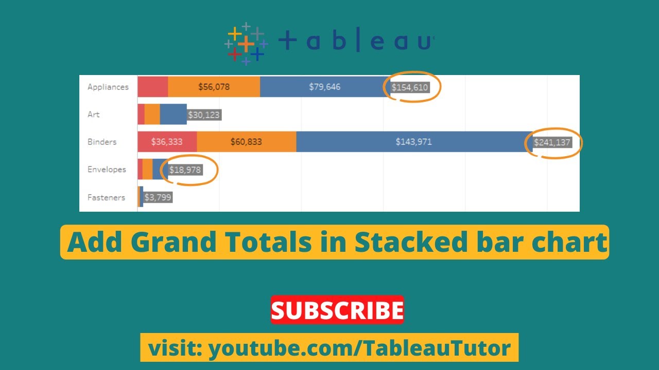 #Tableau - Как добавить общие итоги в столбчатую диаграмму с накоплением?