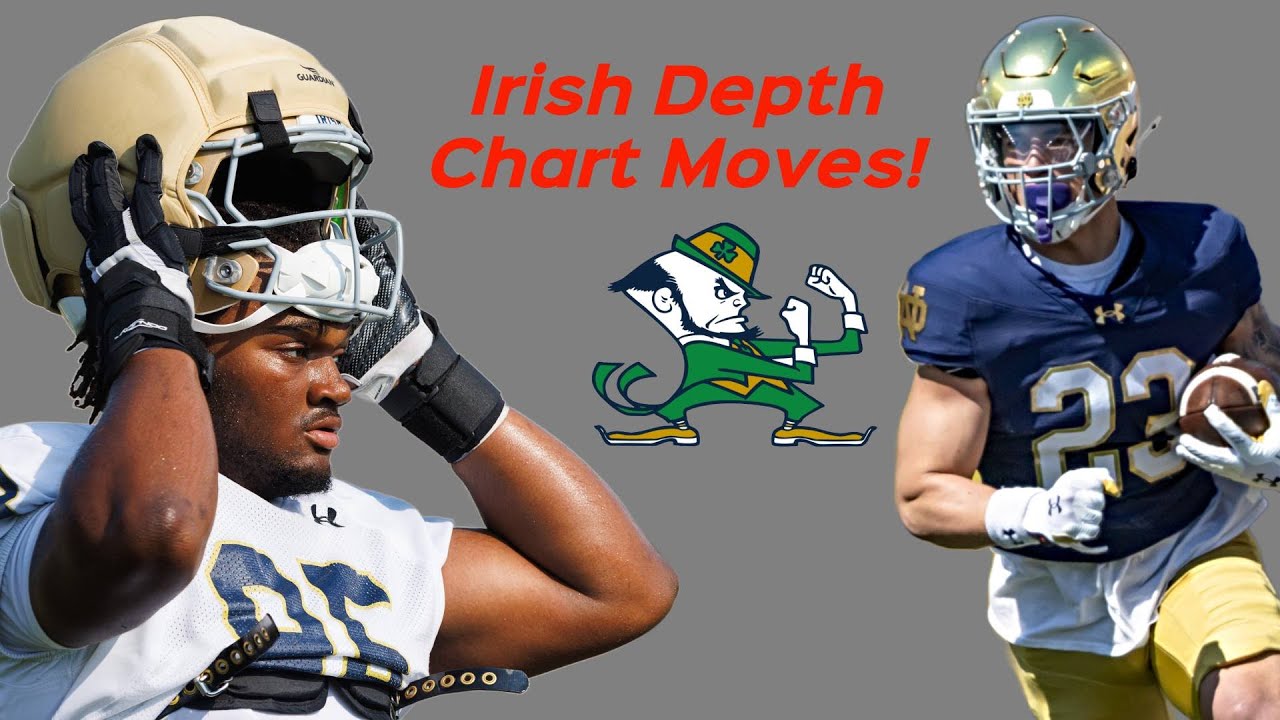 DEVELOPING: Notre Dame's Depth Chart CHANGES & Surprises