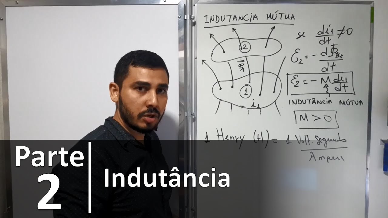 Física Básica 36 - Indutância - Parte 2