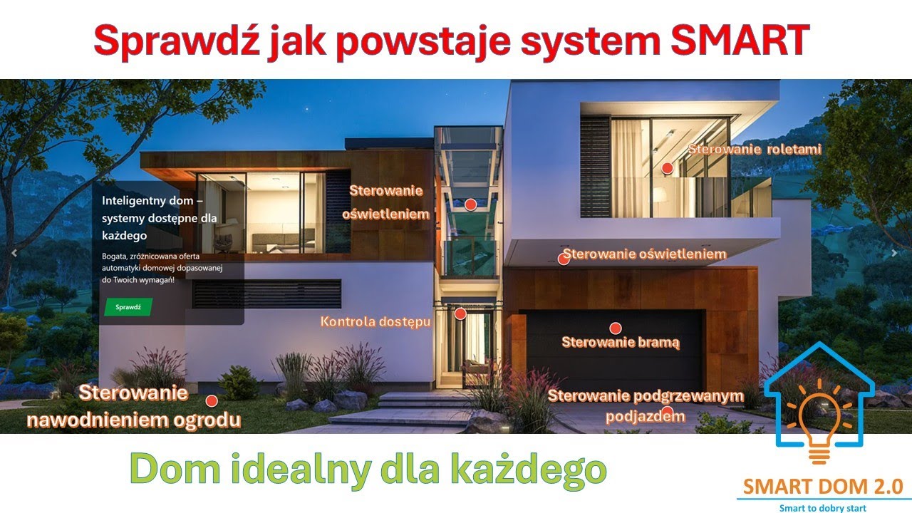 Sprawdź jak powstaje system smart i nie tylko