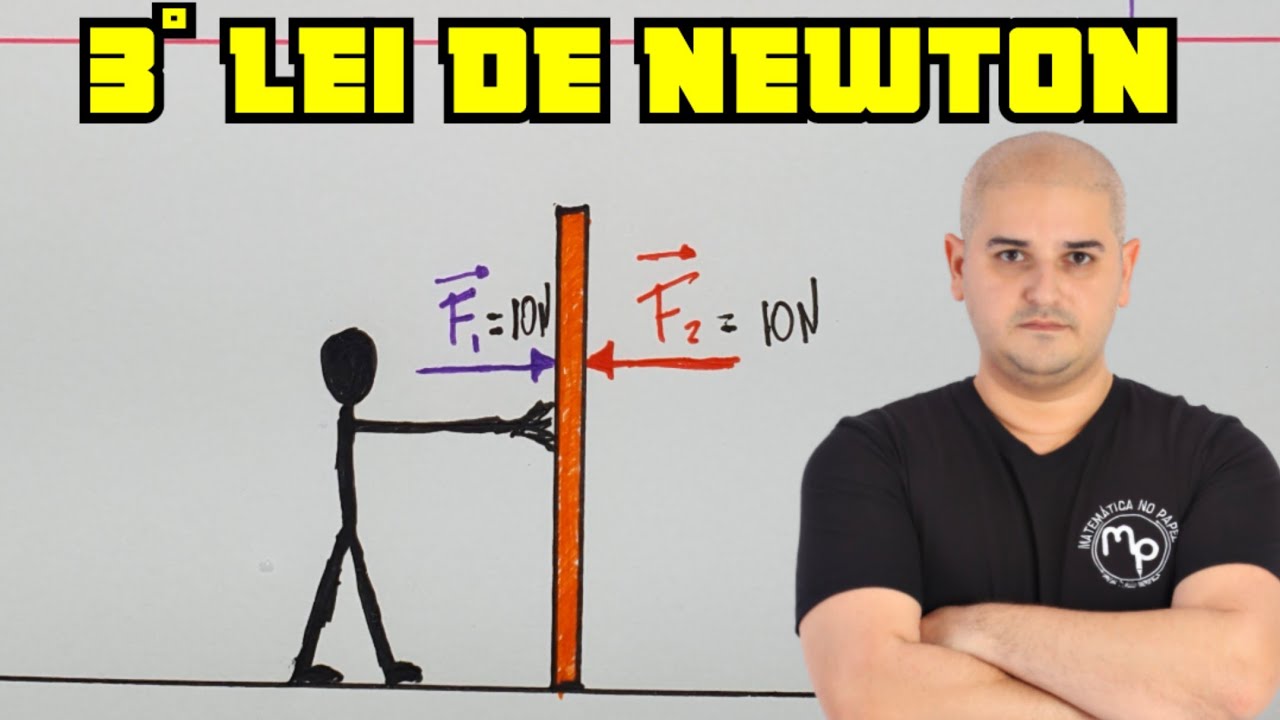 Leis de Newton - 3 terceira Lei de Newton - Lei da ação e reação