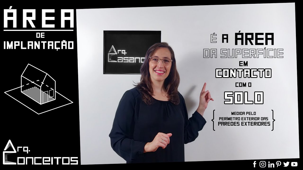 ÁREA DE IMPLANTAÇÃO: o que contabiliza este conceito? A área em contacto com o solo.