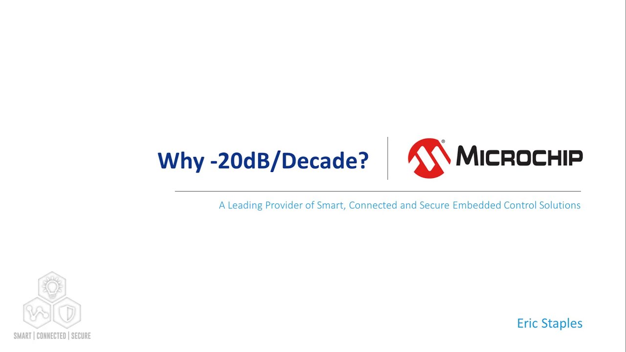 Dlaczego -20dB/dekadę?