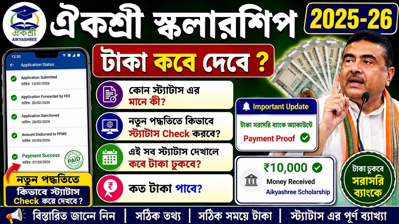 Aikyashree scholarship 2025-26 taka kobe pabo । Aikyashree scholarship all status meaning 2025-26