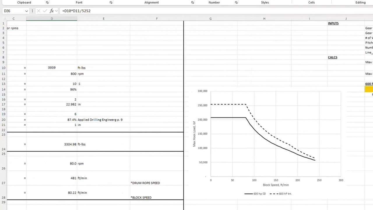 Calculating Motor Output Speed and Max Pull: An Excel Application