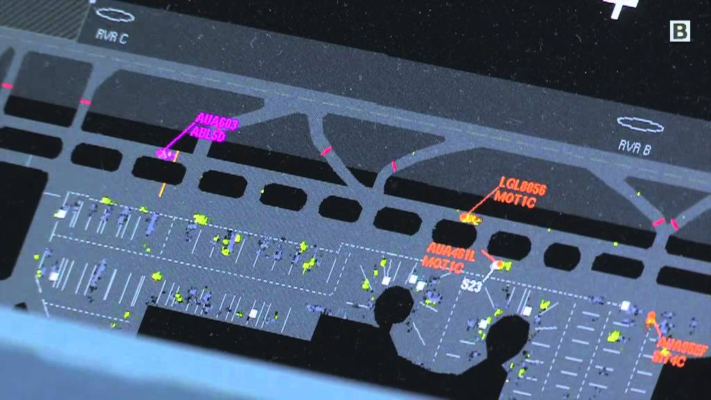 Perfekter &Uuml;berblick: Sicherheit im Flugverkehr