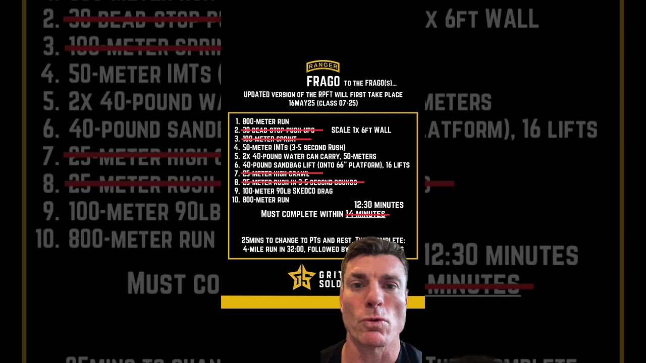 More Changes to Ranger School RPA 2.0