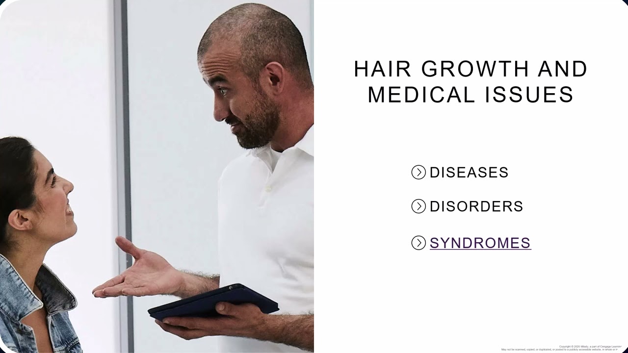 Chapter 11 Hair Removal
