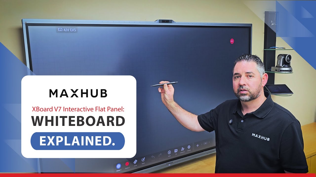MAXHUB XBoard V7 Interactive Flat Panel: Whiteboard Explained.