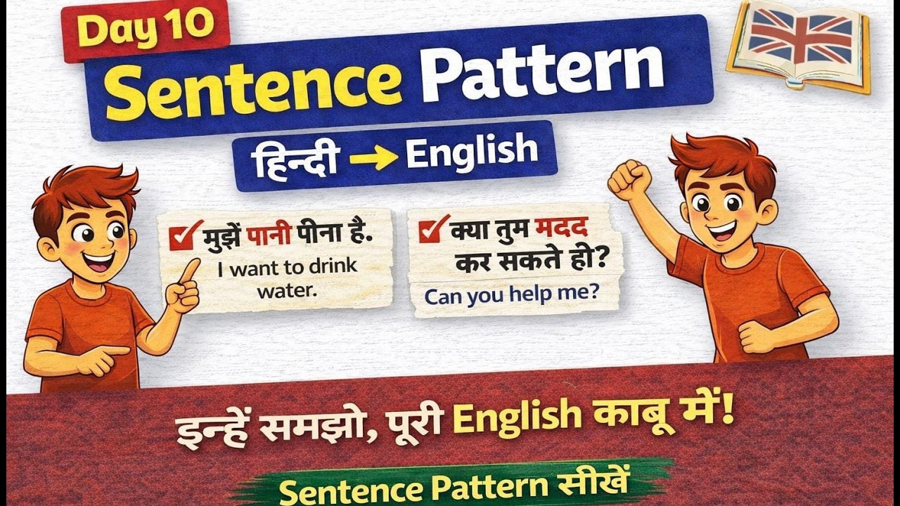 Daily Use Sentence Patterns for daily Work | Spoken English Practice | Repeat after me