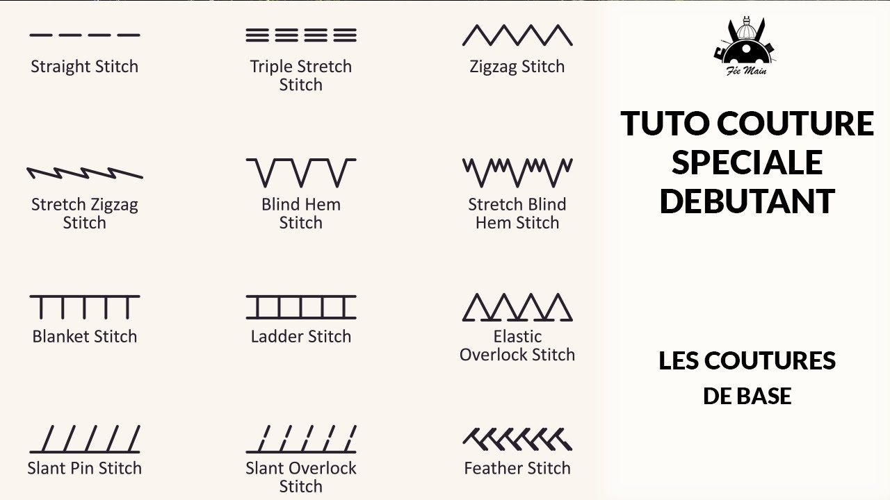Tuto Couture : les points de base