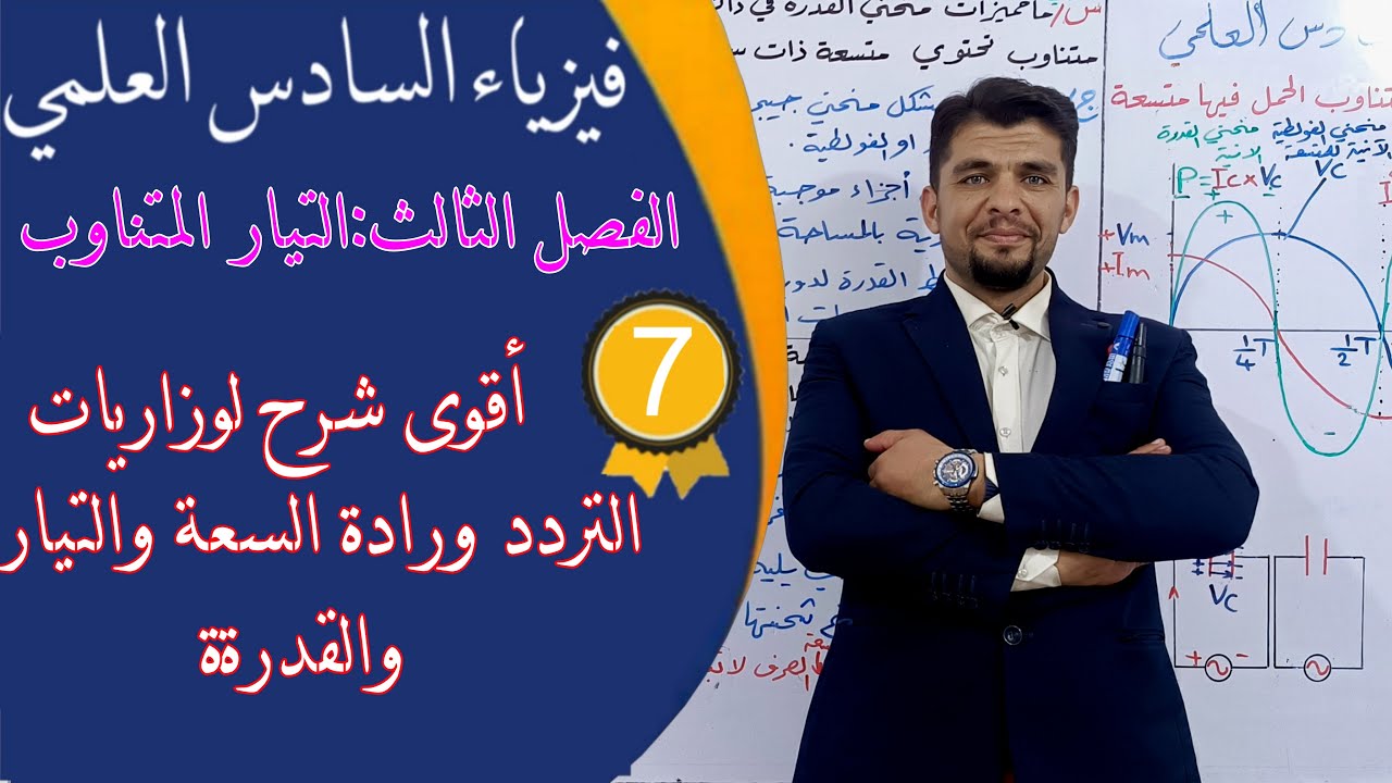 فيزياء السادس العلمي (منهج26) الفصل الثالث- المحاضرة  7