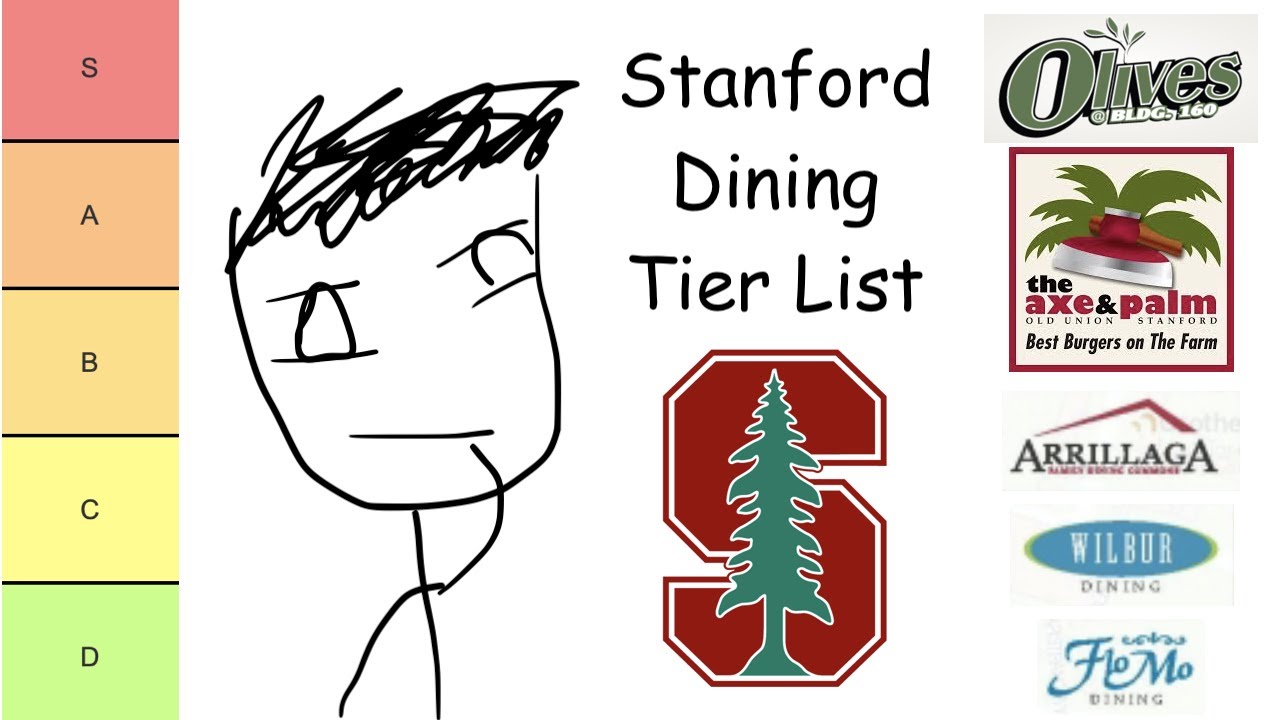 Stanford Dining Halls Tier List
