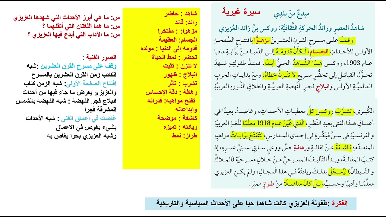 شرح درس مبدع من بلدي /الصف الثامن /الوحدة السادسة