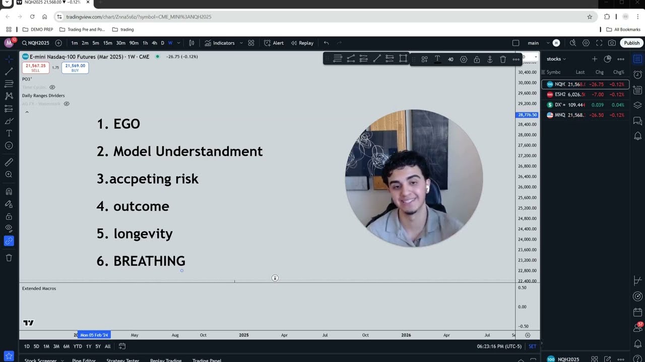 How to OVERCOME Losses In TRADING