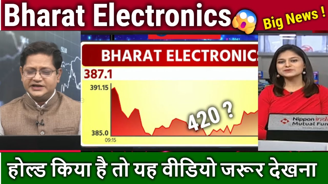 Bharat Electronics Share Future Analysis,buy,Hold or sell ?,bel share latest news,BEL target 2030