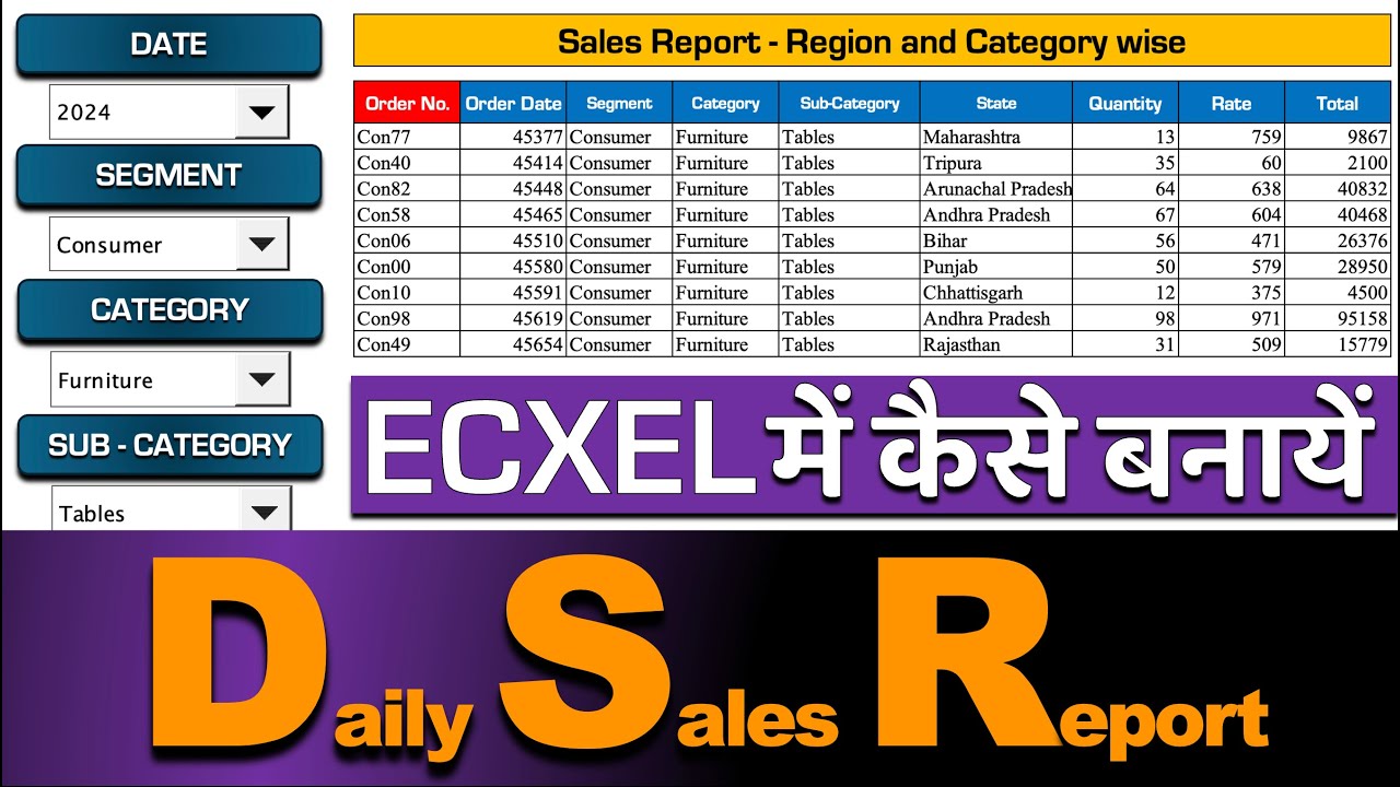 Daily Sales Report with Categories in Excel Hindi / DSR Report / Sales Report