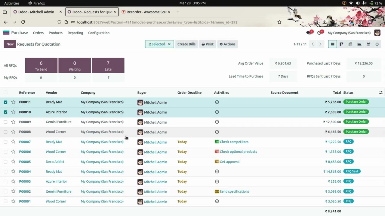 How to Archive/Unarchive Records in Odoo | All in One Archive/Unarchive Records