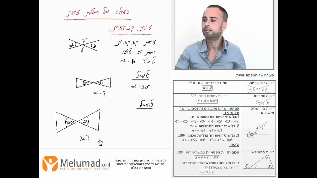 סרטון 6, זוויות קוקודיות וזוויות צמודות