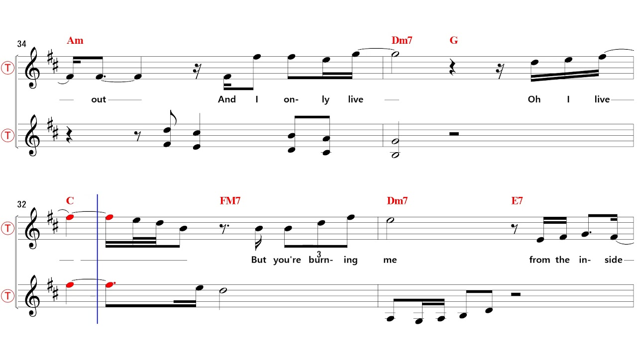Eyes on me - Bb Tenor/Soprano Sax Sheet Music [ Richard Marx ]