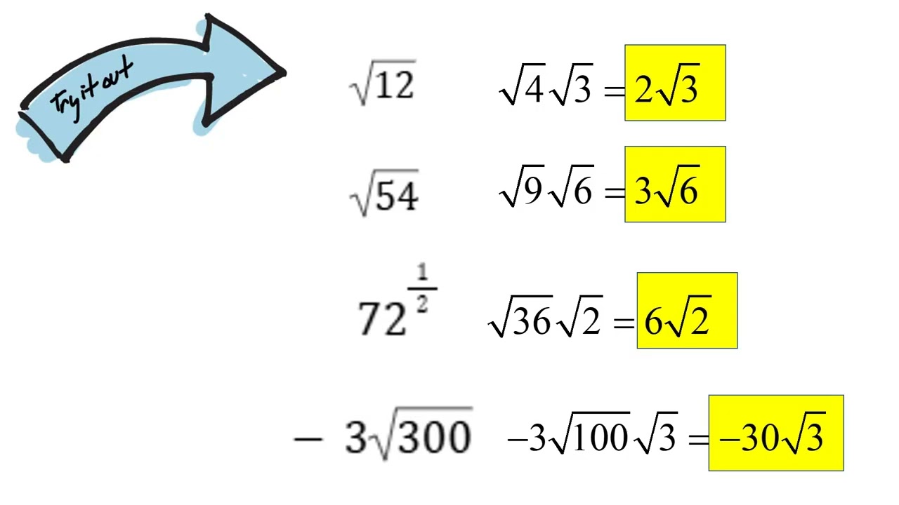 7 1 Simplifying Radicals and Rationals voiced