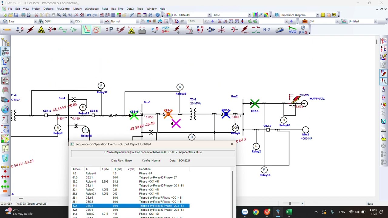 Bảo vệ tải, bảo vệ thanh cái, bảo vệ máy phát môn bảo vệ rơle và tự động hóa điện công nghiệp