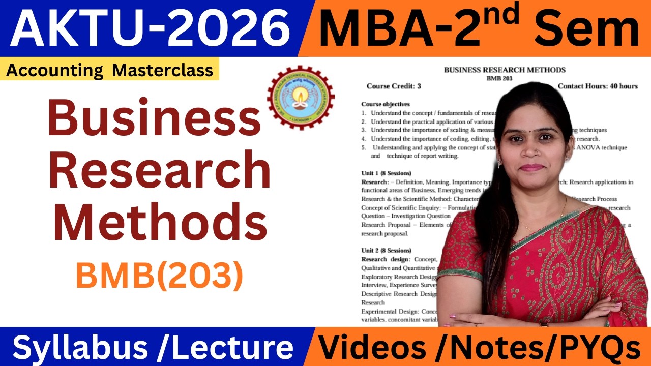 Business Research Methods | MBA 2nd Sem AKTU 2026 | BMB 203 | AKTU MBA 2nd Sem BRM 2026