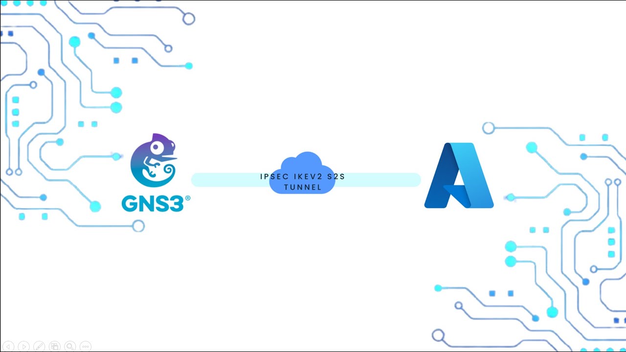 MS Azure & GNS3 On-prem - Site to Site VPN (Spanish)