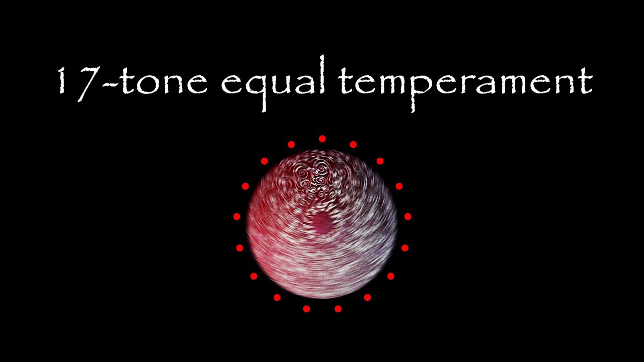 An introduction to 17-tone equal temperament