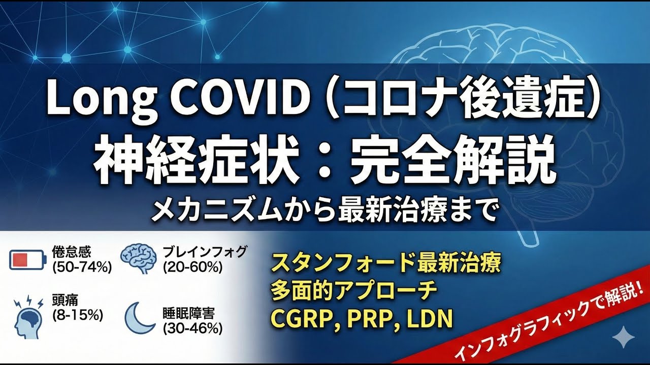 Long COVIDの脳神経症状：ブレインフォグ・倦怠感の正体と最新治療戦略