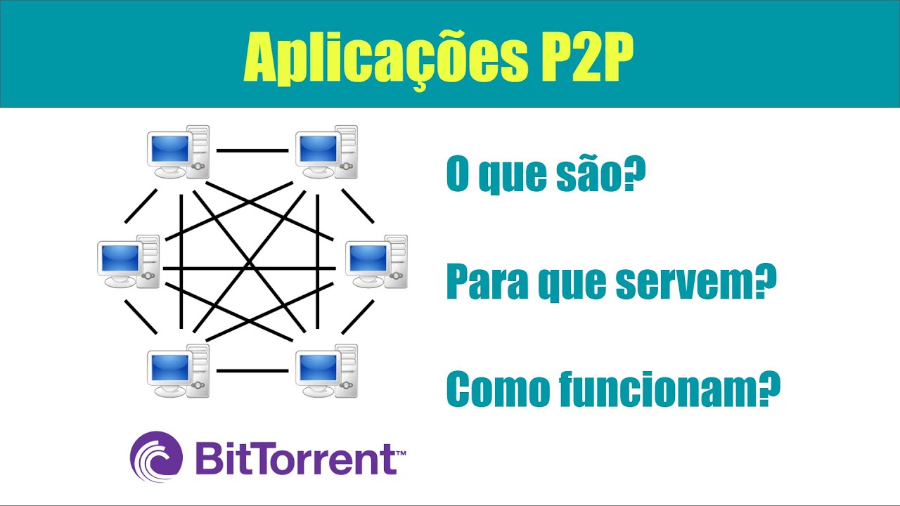 Aplicações P2P | Aula 2.5 | Curso Completo sobre Redes de Computadores e a Internet