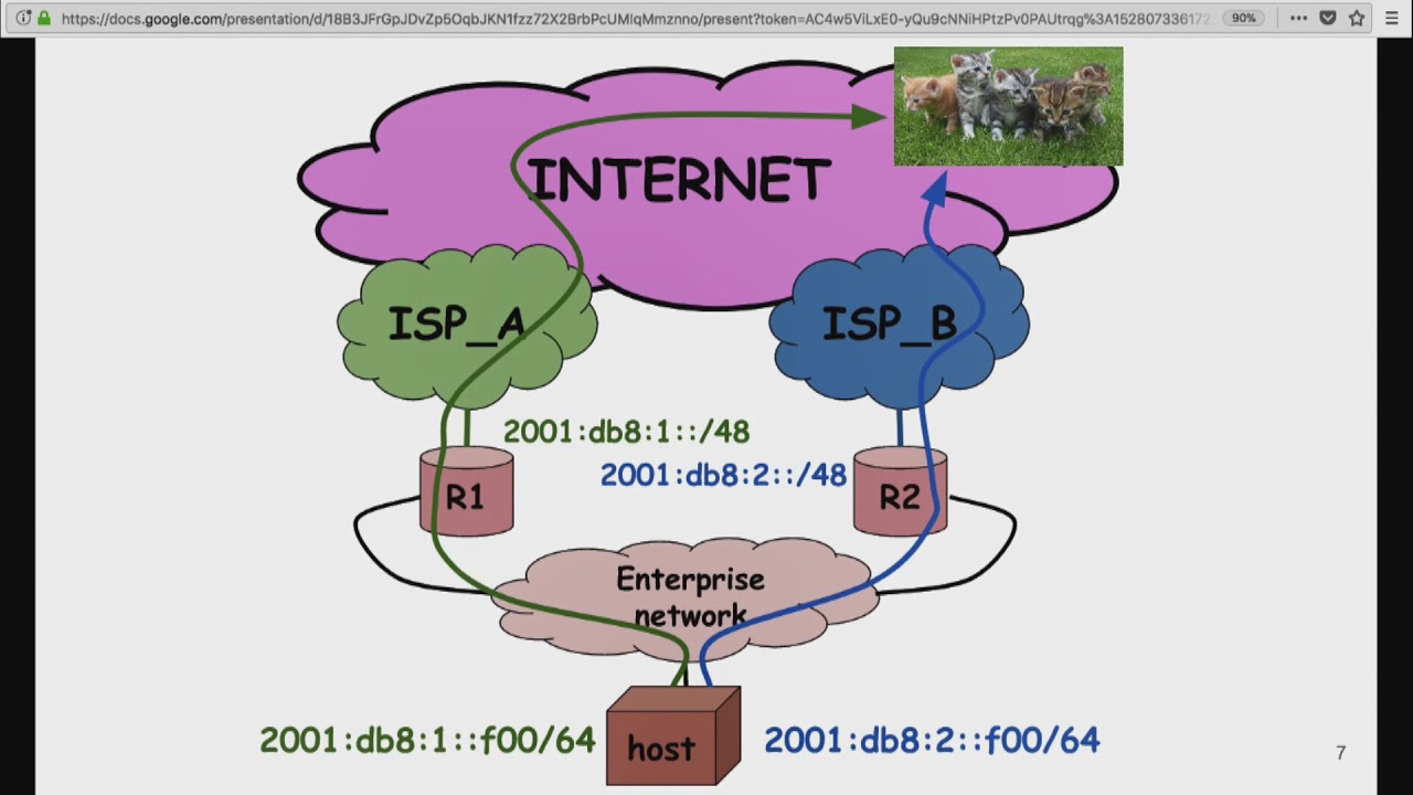 ENOG 15: IPv6 Multihoming for Enterprise Networks / Jen Linkova  (RU)