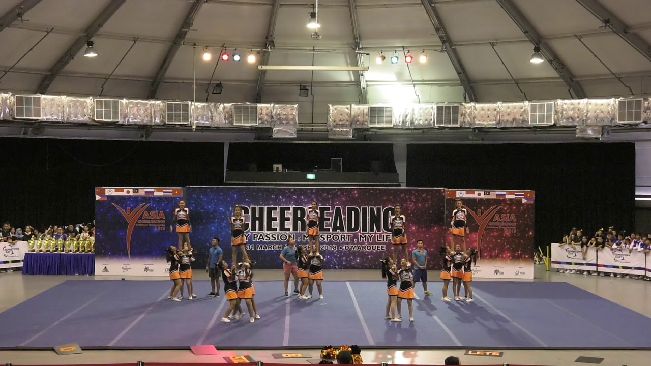 ACIC 2018 Team 52  Dstarz