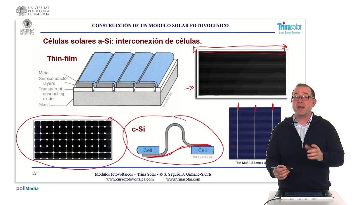 6 6 Conexionado silicio cristalino | 52/115 | UPV