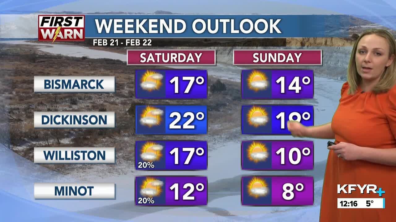 KFYR - First News at Noon - Weather 2/19/2026