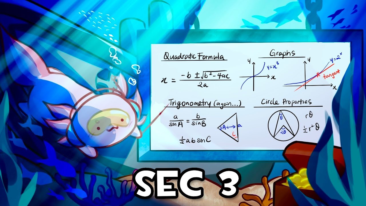 ULTIMATE GUIDE to O Level E Math &ndash; ALL SEC 3 TOPICS