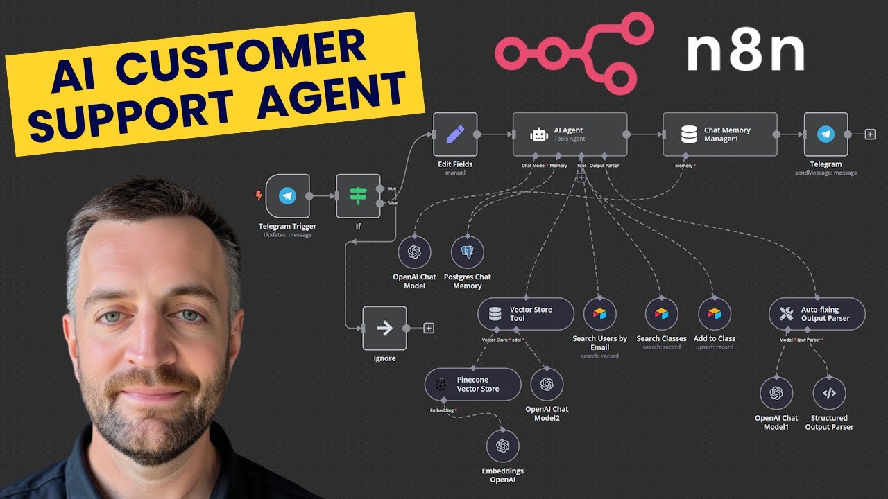 This AI Agent Is the Future of Customer Support Teams