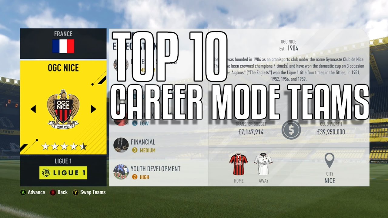 FIFA 17 CAREER MODE | Top 10 Teams