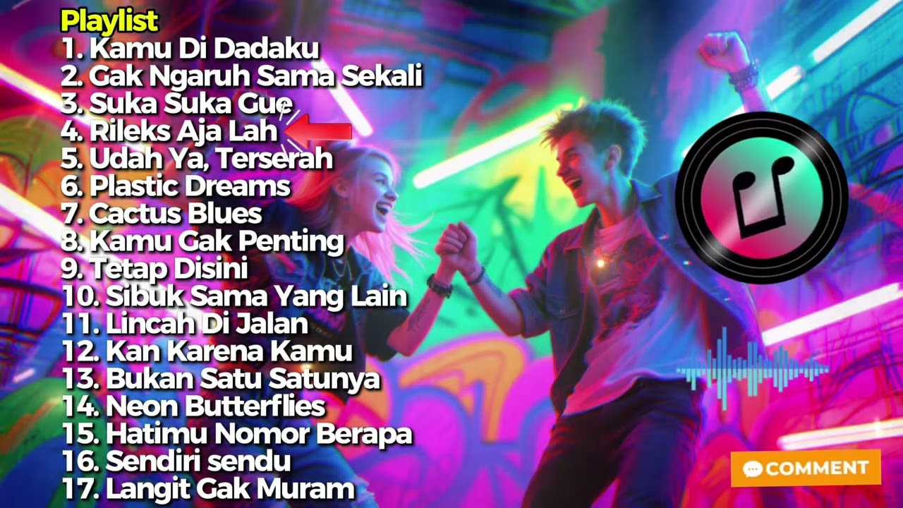 Lagu pop punk cover hits terbaik | Aransemen baru Riot Heart