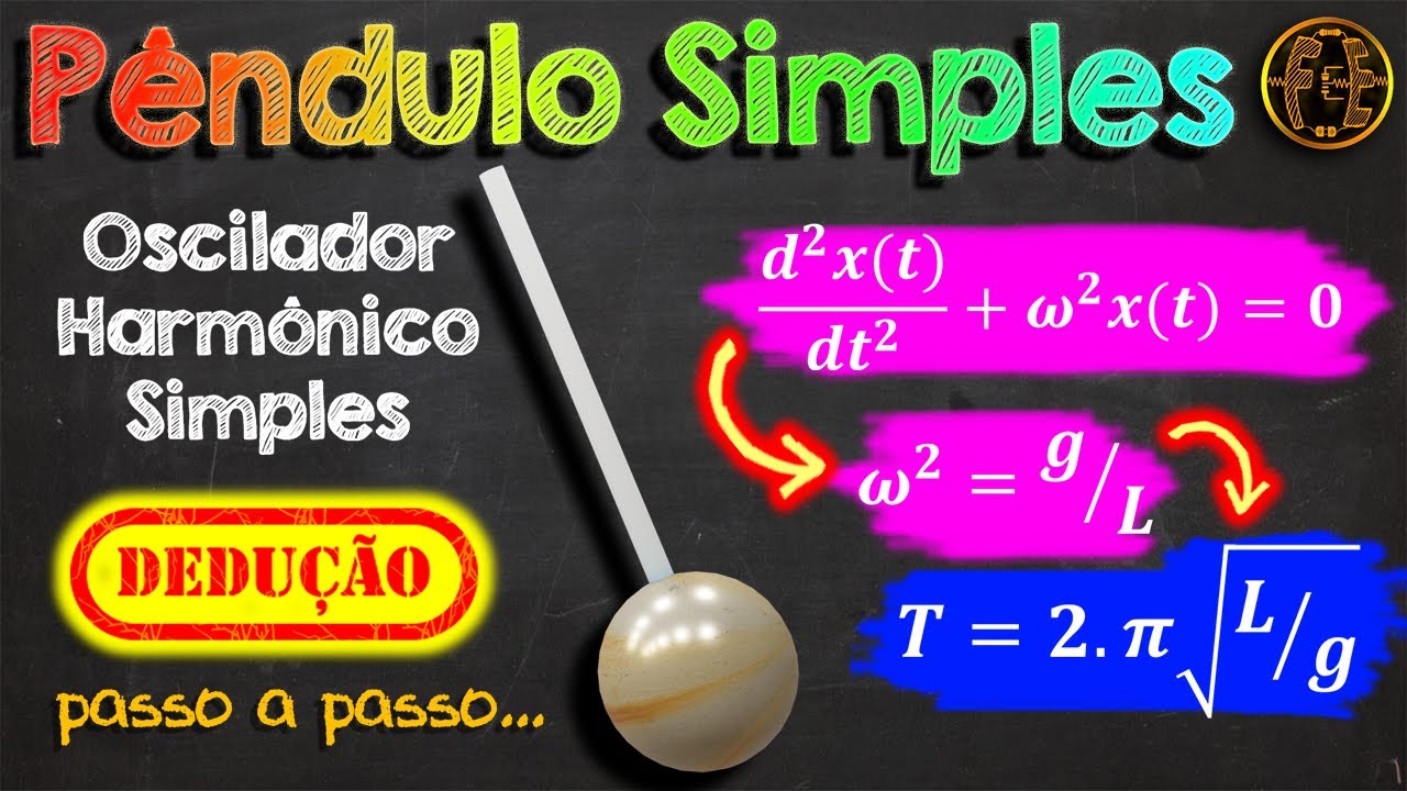 Pêndulo Simples | Dedução do período de oscilação